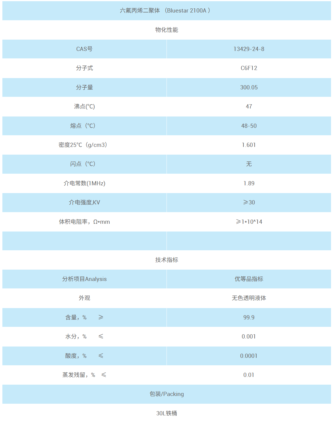 090110_141824_procont.png