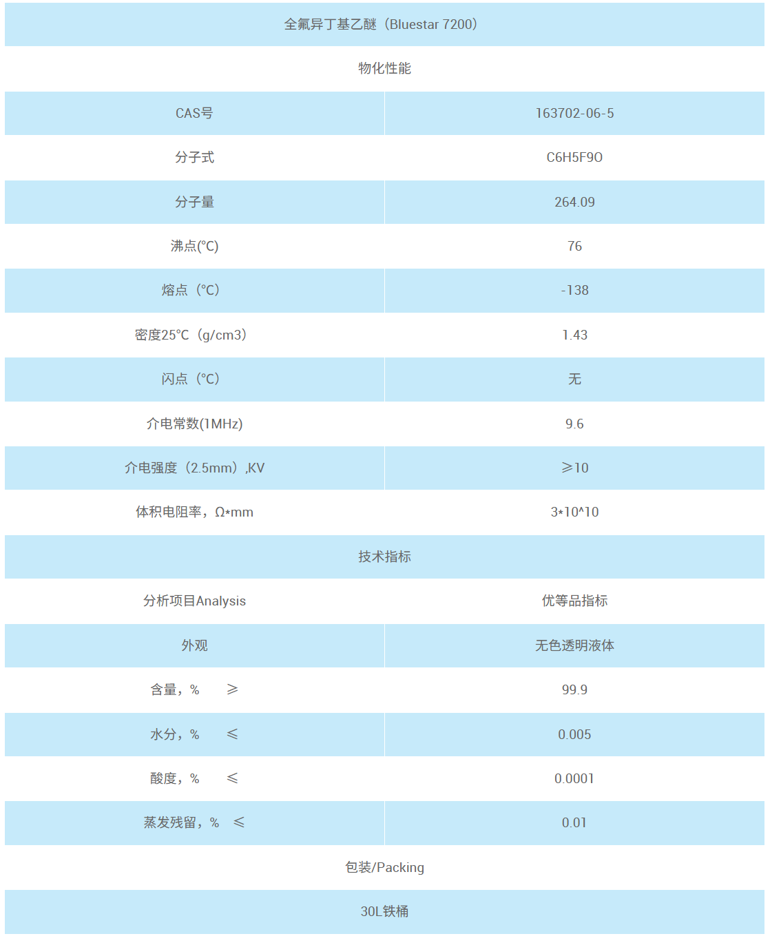 090724_071179_procont.png