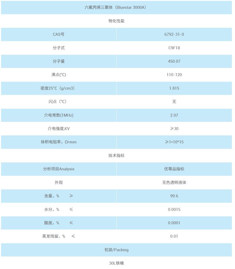 091102_126956_procont.png