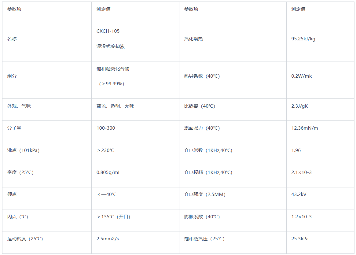 092650_698260_procont.png