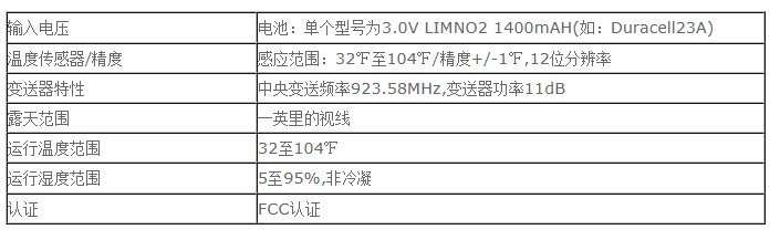 164128_824319_procont.png