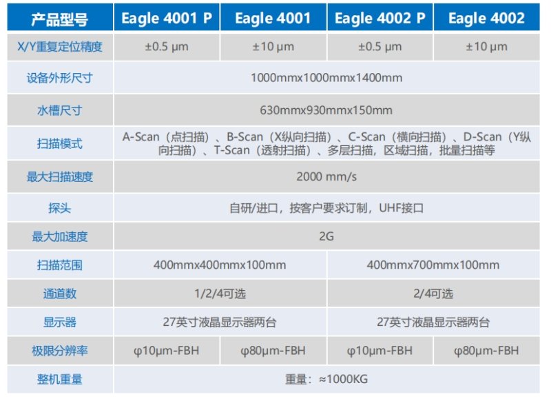 143306_892550_procont.png