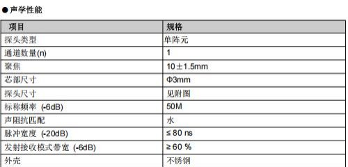 143631_666175_procont.png 图片.png